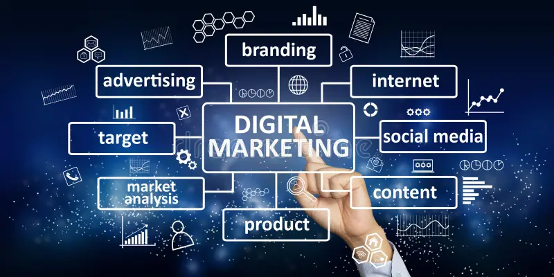 Digital Marketing Trends in 2026: What Every Brand Must Prepare For Now
