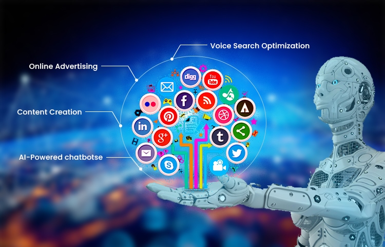 AI, and Its Impact on the Digital Marketing Realm